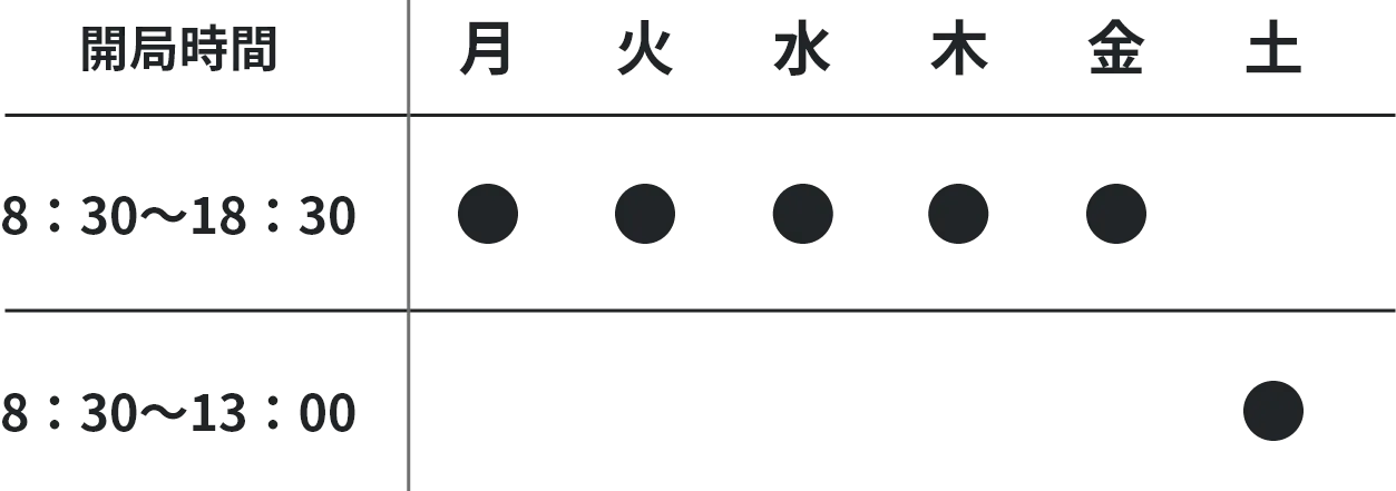 イブキ薬局の営業時間