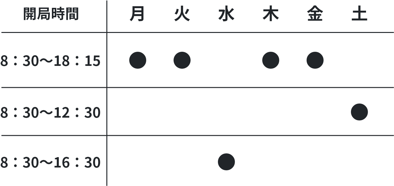 いいぬまのサンピヨ薬局の営業時間